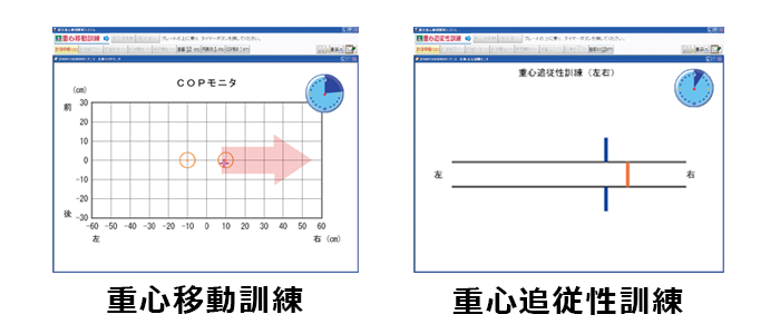 重心動揺計を高機能4 グラビコーダ　GW-5000