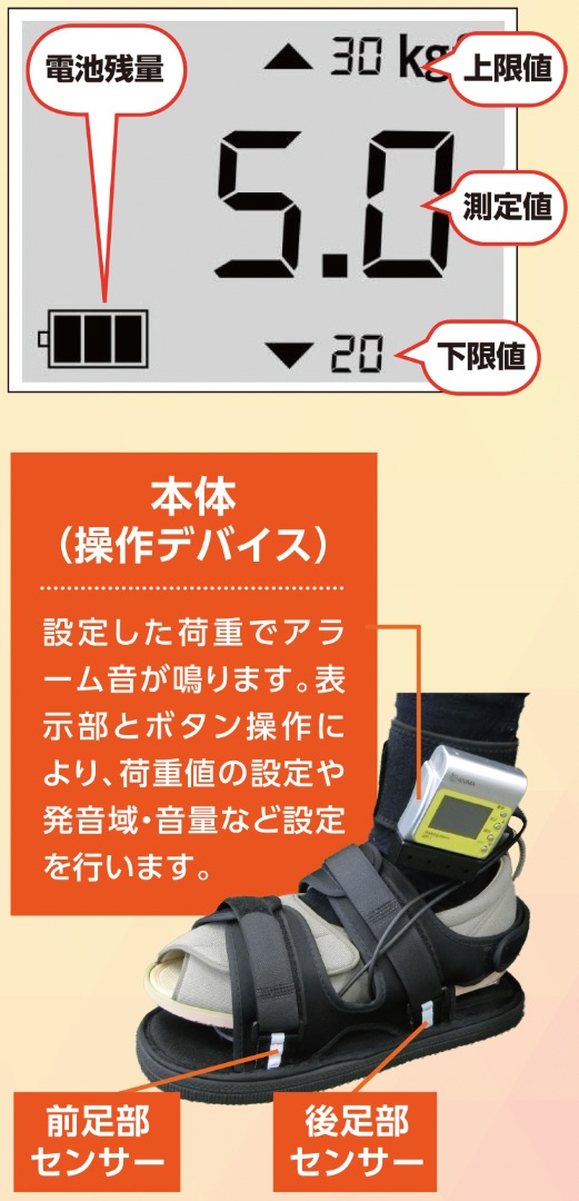 mp-2 本体画面（サンプル）